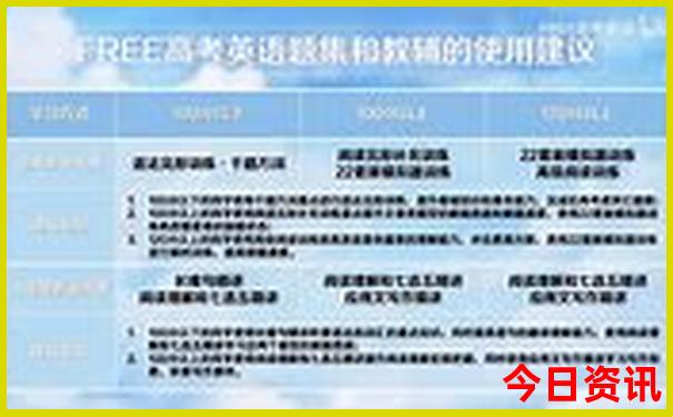 阿那亚几月份去比较好
